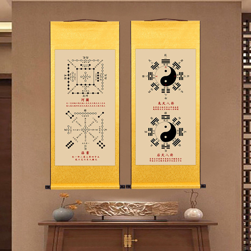 伏羲周文王画像先天后天八卦河图洛书国画装饰卷轴挂画,淘宝优惠券,粉丝福利购,淘宝优惠卷