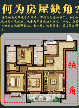 时来运转石英钟表房屋补角缺角八卦表乾坤艮巽坎离兑震挂钟表
