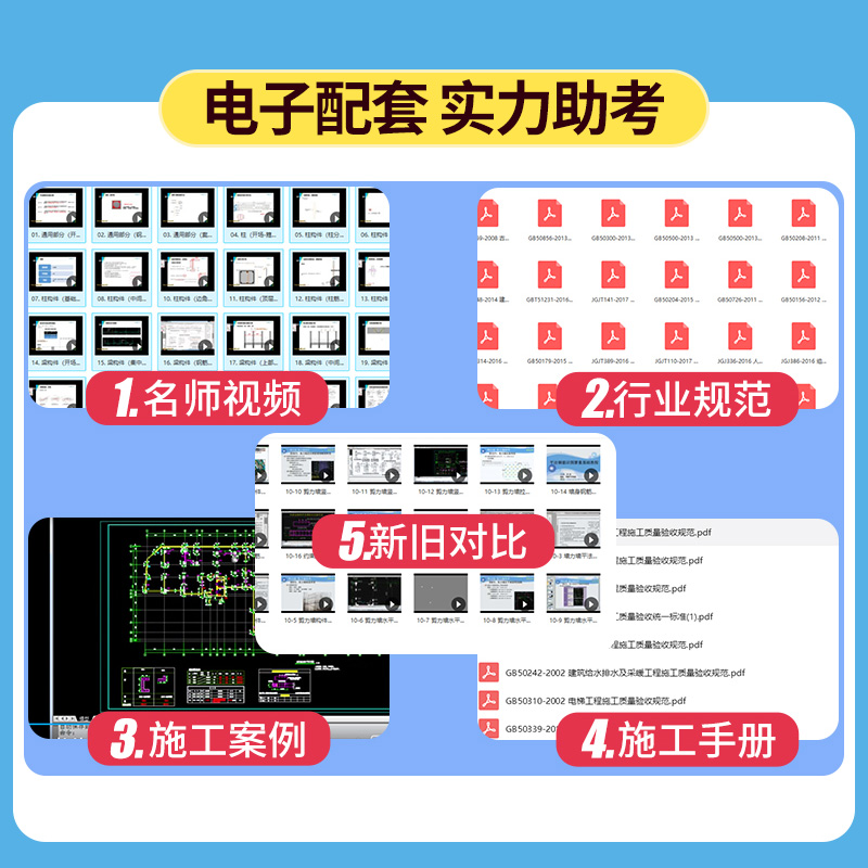 国家建筑标准设计图集22G101-1替代16G101-1混凝土结构施工图平面整体表示方法制图规则和构造详图现浇混凝土框架剪力墙梁板 - 图3