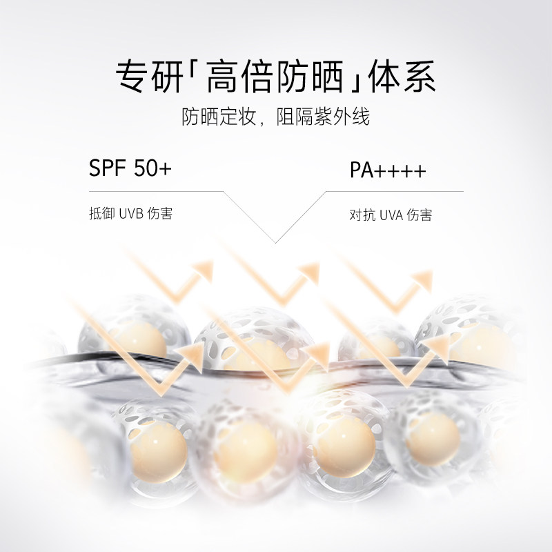 【年货节预售】PRAMY/柏瑞美定妆喷雾+防晒蜜粉饼组合,淘宝优惠券,粉丝福利购,淘宝优惠卷