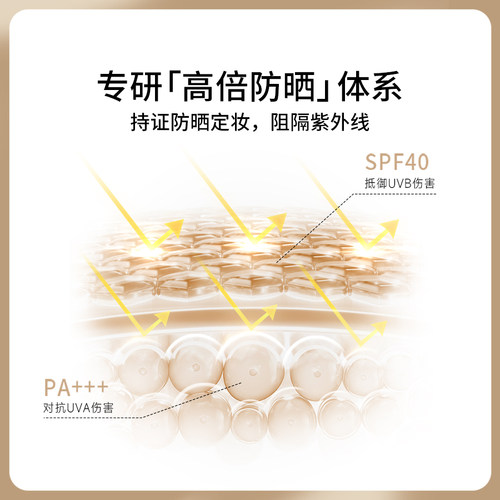 pramy柏瑞美光透防晒蜜粉饼粉饼散粉定妆 - 图0
