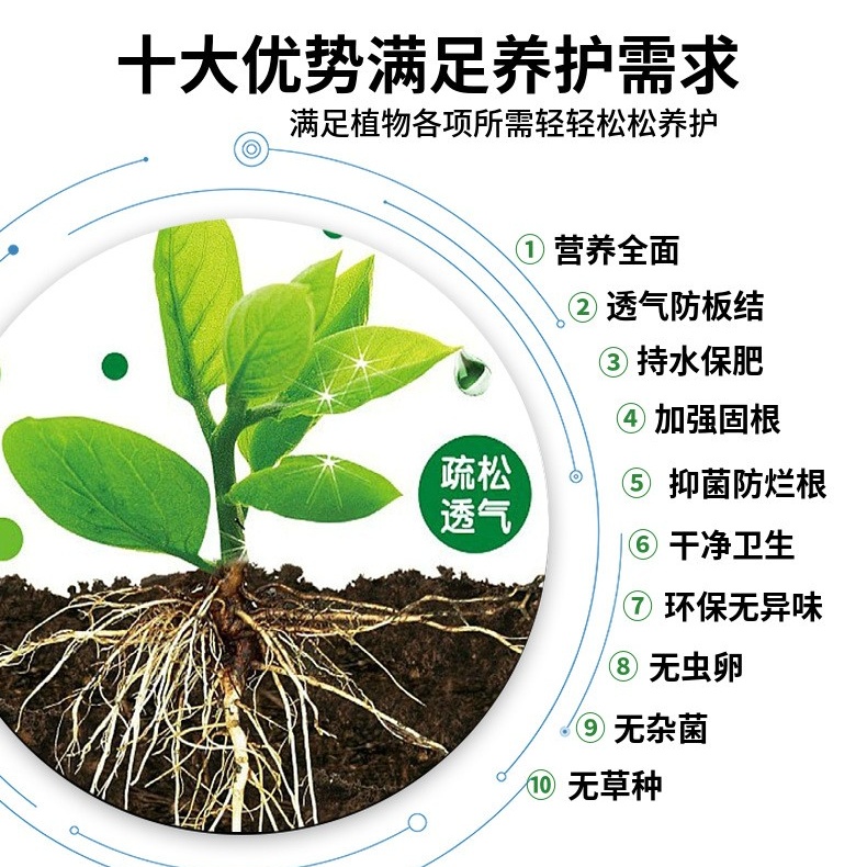 发酵纯羊粪鸡粪农家肥营养土蔬菜肥料通用型蔬菜种植土松针土花土 - 图1