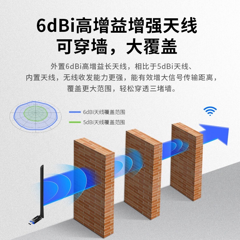 【5G双频】腾达双频免驱动usb无线网卡 台式机电脑wifi接收器650M笔记本无限信号穿墙家用随身wi-fi网卡U10