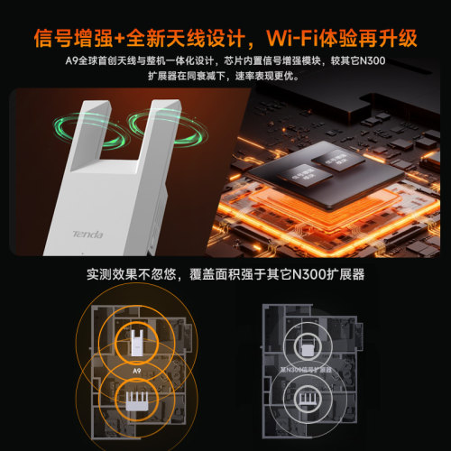 【正品包邮】腾达信号放大器wifi增强器扩大器wife加强路由器大功率网络放大器家用无线手机便携式复式 - 图1