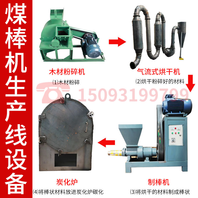 机制木炭木材碳化炉挤压制棒机炭化炉木炭方形炭机原木烧炭机 - 图1