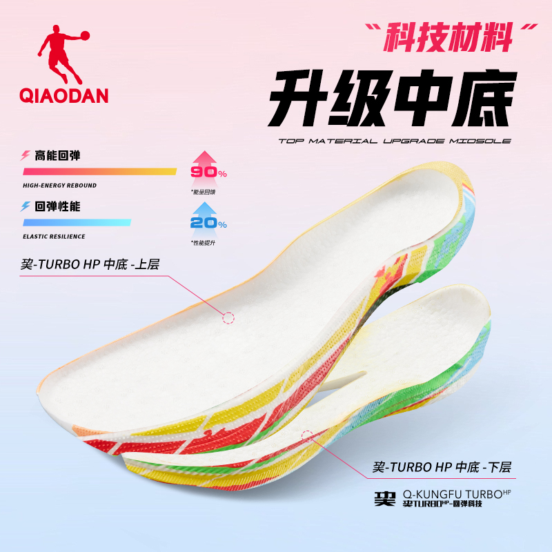 强风2 PRO|乔丹男鞋专业马拉松全掌碳板竞速跑步鞋回弹减震运动鞋