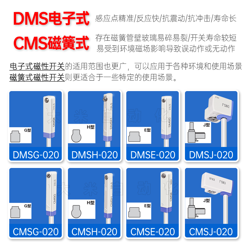 亚德客磁性开关CMSG/CMSE/CMSJ气缸防水感应器DMSG/DMSE/DMSJ-020 - 图0