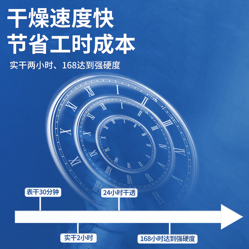 金属防锈漆汽车自喷中途底漆快干环氧