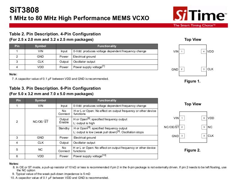 VCXO 压控贴片晶振SIT3808AI 7050 5070 22.5792M 22.5792MHZ 6脚 - 图0