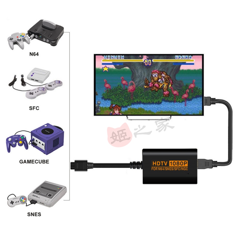 1080P HDMI电视高清视频适配器转换器适用N64/SNES/SFC/NGC游戏机-图2