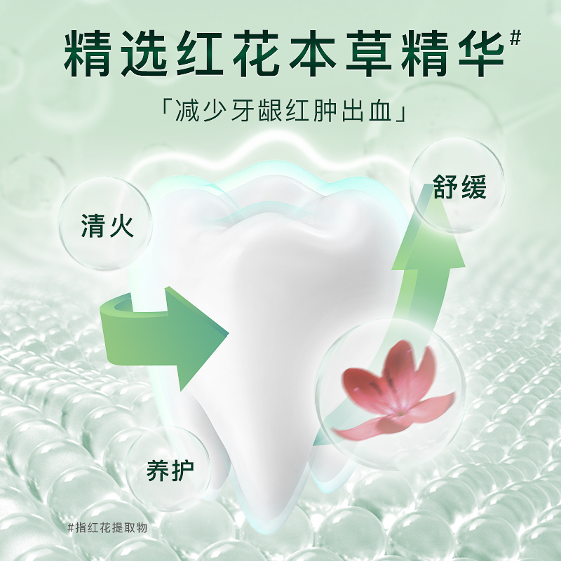 舒客红花清火牙膏成人草本清新护龈清火不含氟官方旗舰店正品