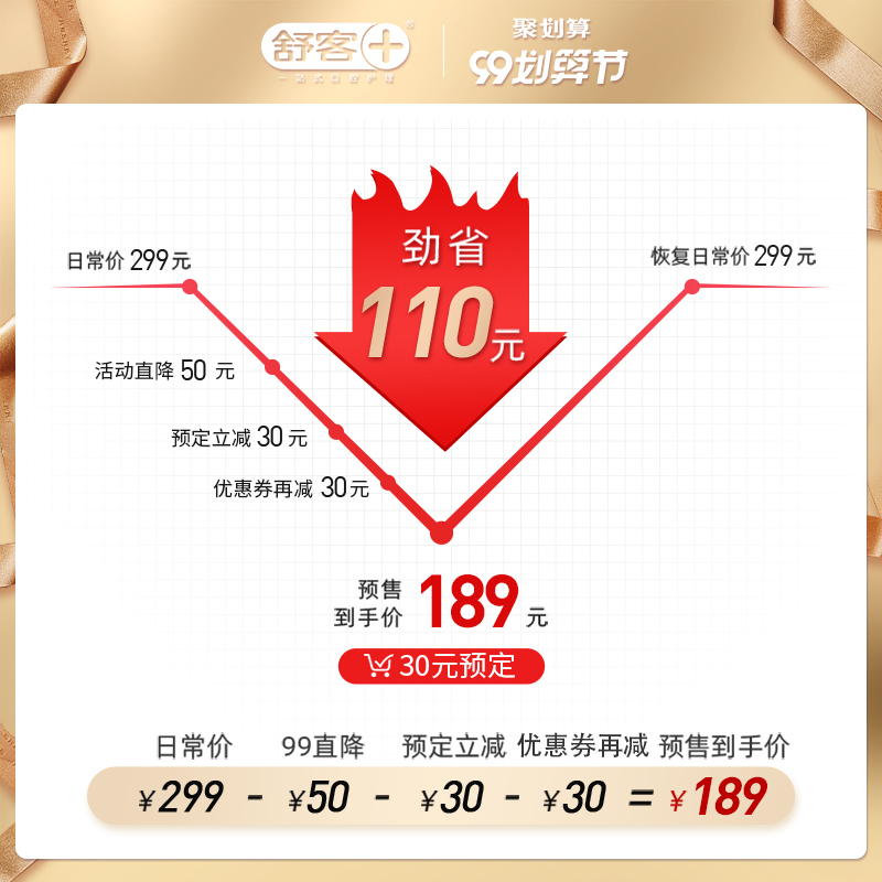 舒客官方旗舰店舒客舒克去黄美白抑菌洁白光感炫白牙贴1盒极光漱口水1瓶0
