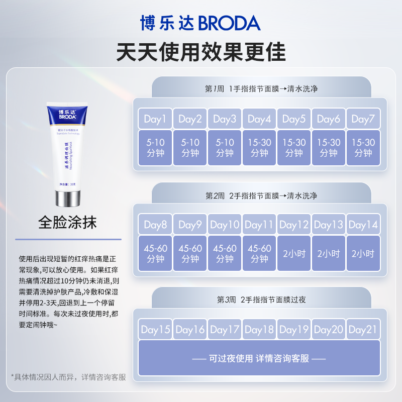 【大物专属】博乐达水杨酸祛痘去黑头去闭口粉刺清洁面膜35g - 图3