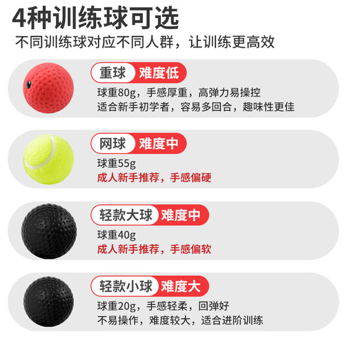 头戴式拳击反应球速度球减压拳击球拳击魔力球反应躲闪训练弹力球 - 图1