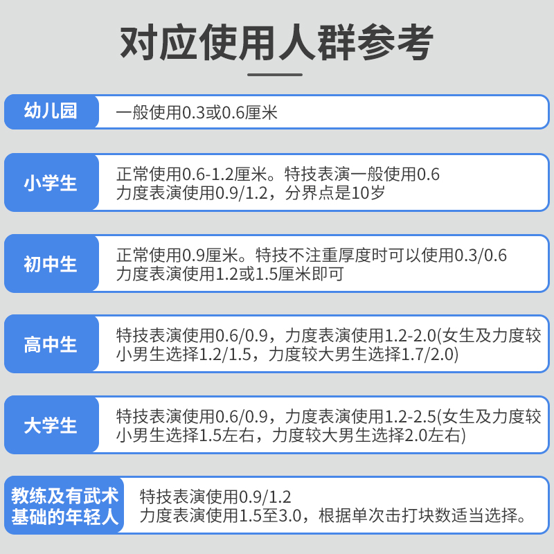 跆拳道木板表演木板考级板击破板 跆拳道训练木板儿童击破木板 - 图0