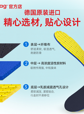 德国pedag乳胶薄款鞋垫吸汗透气