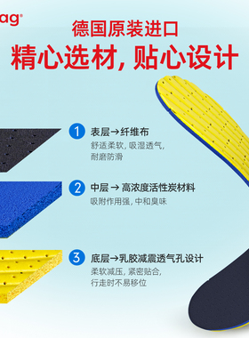 德国pedag乳胶薄款鞋垫吸汗透气