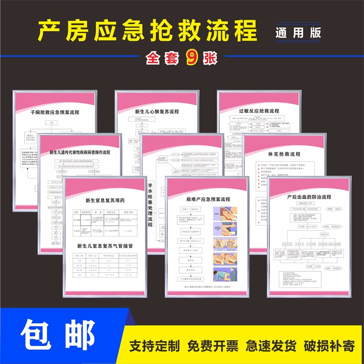 产房分娩室管理制度医院产科羊水栓塞新生儿心肺复苏应急抢救流程 - 图0