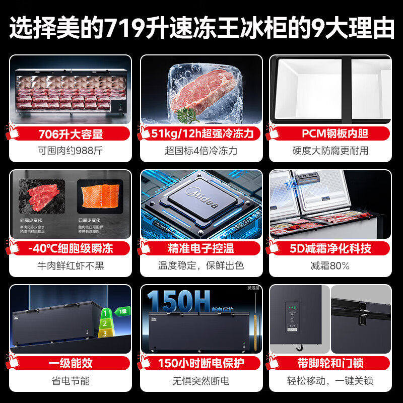 美的大容量冷柜单温719升商用家用519升冰柜卧式冷藏冷冻节能冰箱,淘宝优惠券,粉丝福利购,淘宝优惠卷