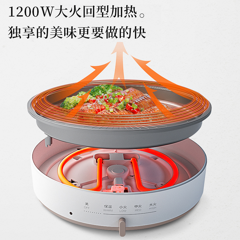 美的佛山专卖店美的电饼铛家用加热烙煎饼锅薄饼机加深加大蛋卷机可视化电饼档2