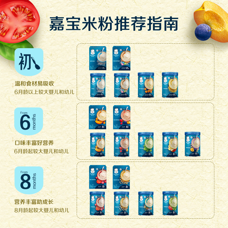 gerber嘉宝旗舰店Gerber嘉宝米粉 婴儿辅食宝宝营养高铁米粉米糊 南瓜菠菜2段2罐装3