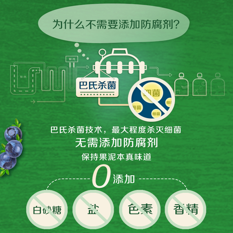 gerber嘉宝旗舰店Gerber嘉宝果泥 宝宝辅食 6袋3口味组合欧洲进口3
