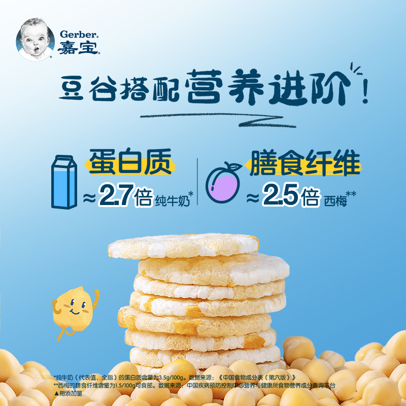 【新品】嘉宝旗舰店脆脆豆米饼空气脆鹰嘴豆儿童宝宝零食磨牙饼干 - 图3