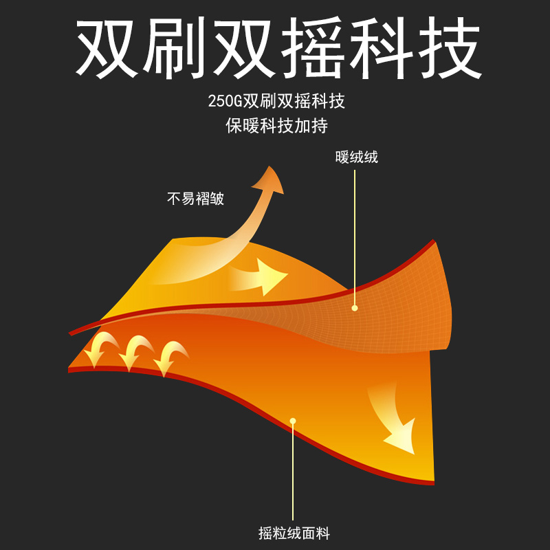 乔丹摇粒绒卫衣男2025春季新款美拉德情侣运动内搭保暖抓绒外套男