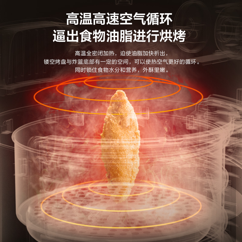 midea美的生活电器专卖店美的空气炸锅家用不粘薯条机全自动大容量智能电烤箱低脂电炸锅小3