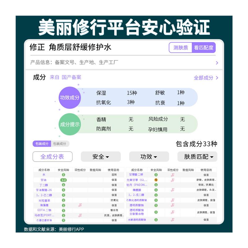 去红血丝修复皮肤屏障水乳敏感角质层脸部专用肌肤泛红护肤品男女