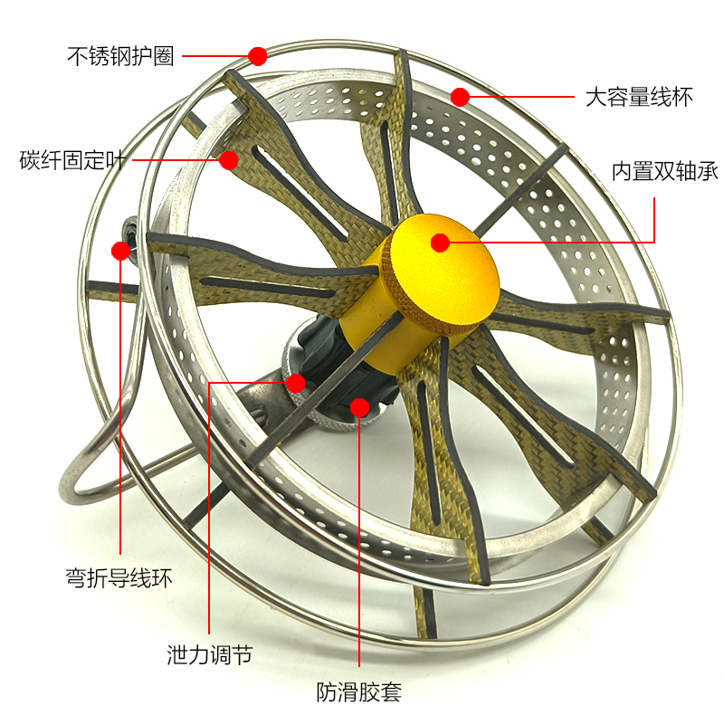 盘车轮超轻顺滑碳纤改装溪流放钓轮八卦轮手车轮谷麦轮逗钓专用 - 图0