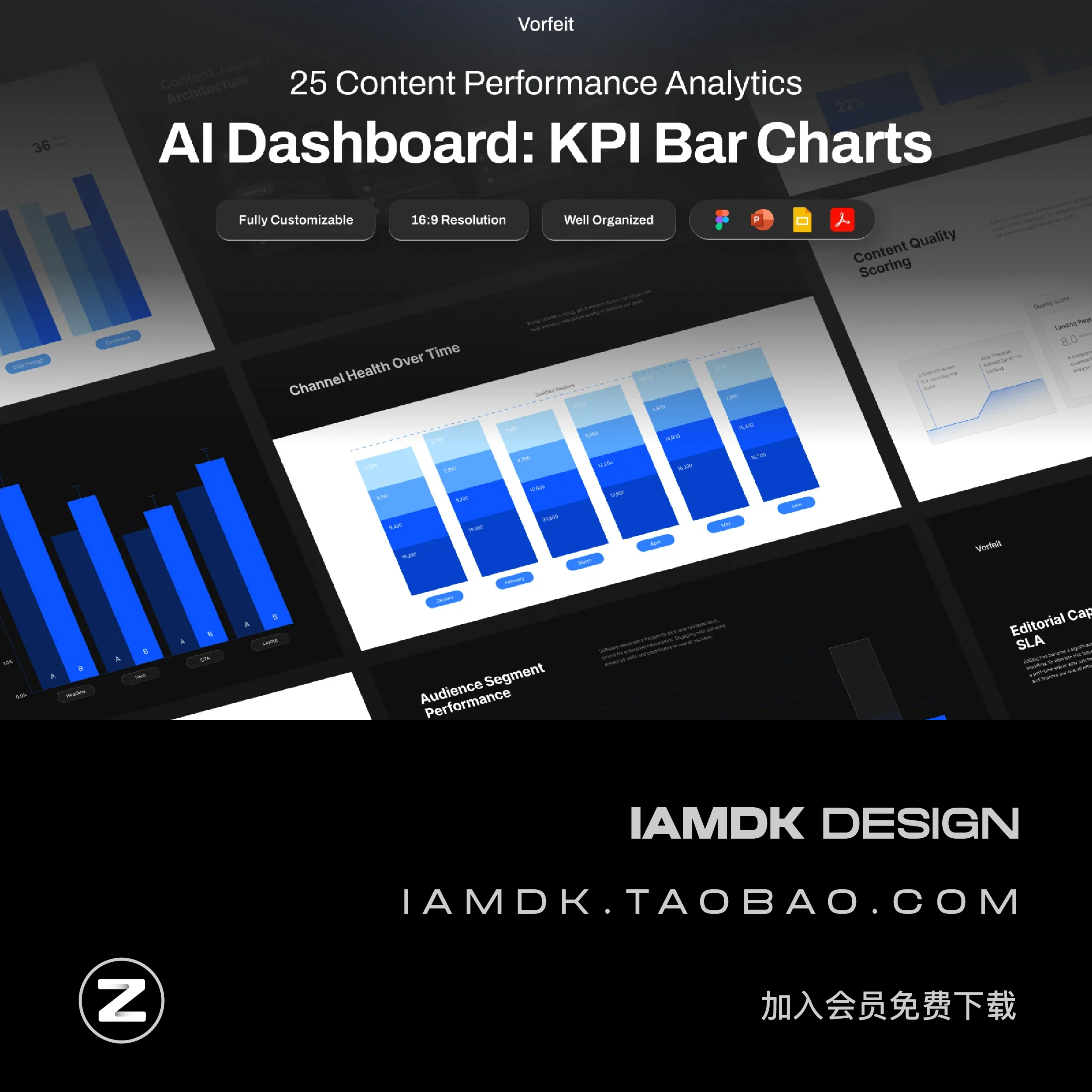 25页企业年度报表项目策划提案KPI条形图幻灯片设计ppt/figma模板 - 图0