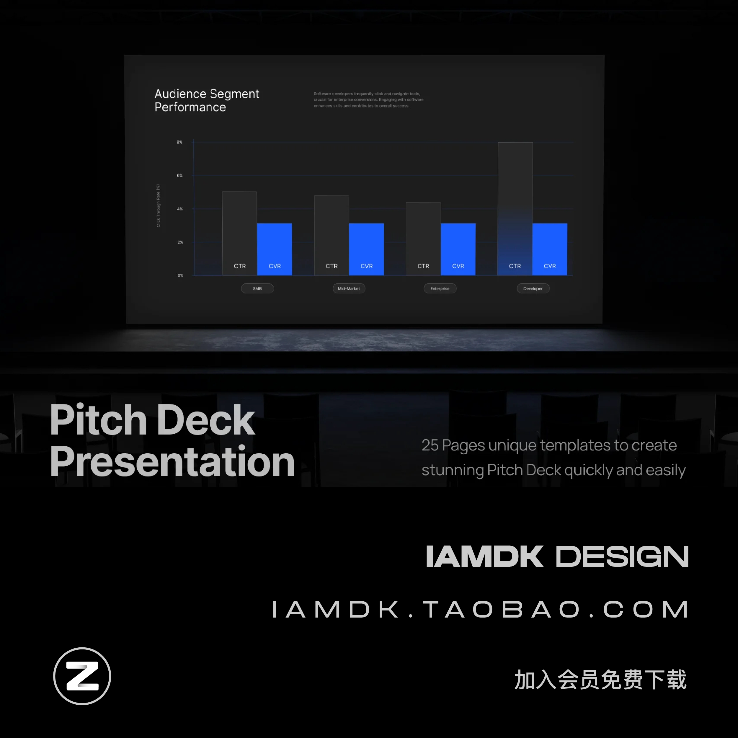 25页企业年度报表项目策划提案KPI条形图幻灯片设计ppt/figma模板 - 图1
