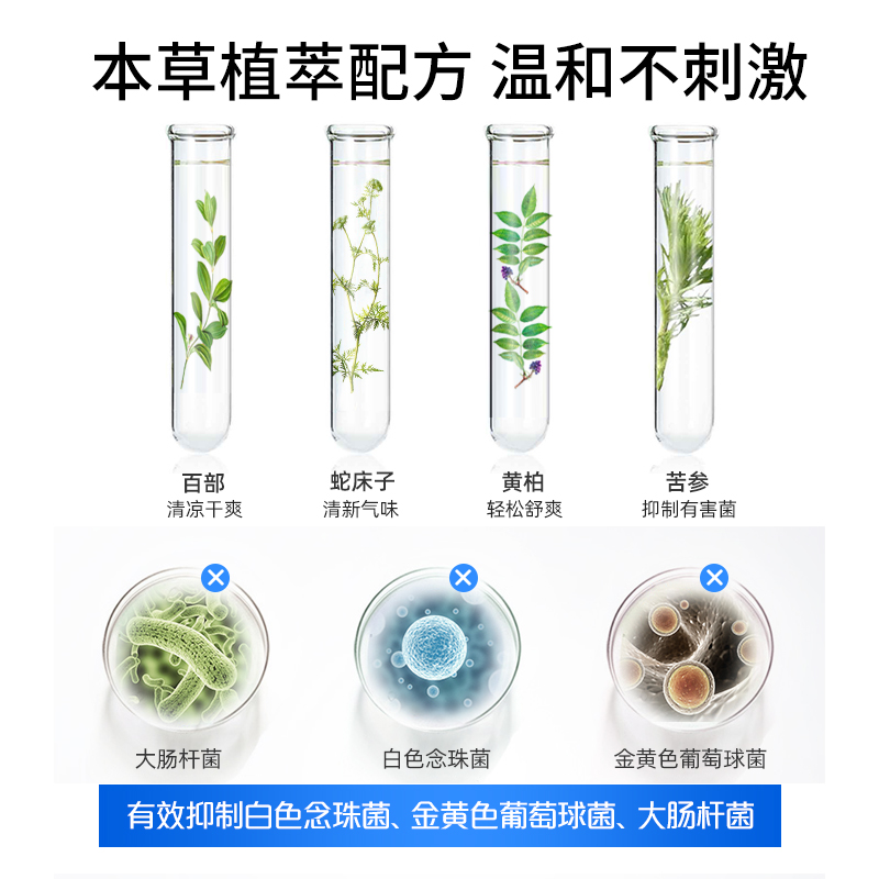 妇炎洁私处清洗液经典草本私处清洗液抑菌私密处护理液清洁洗护液 - 图0