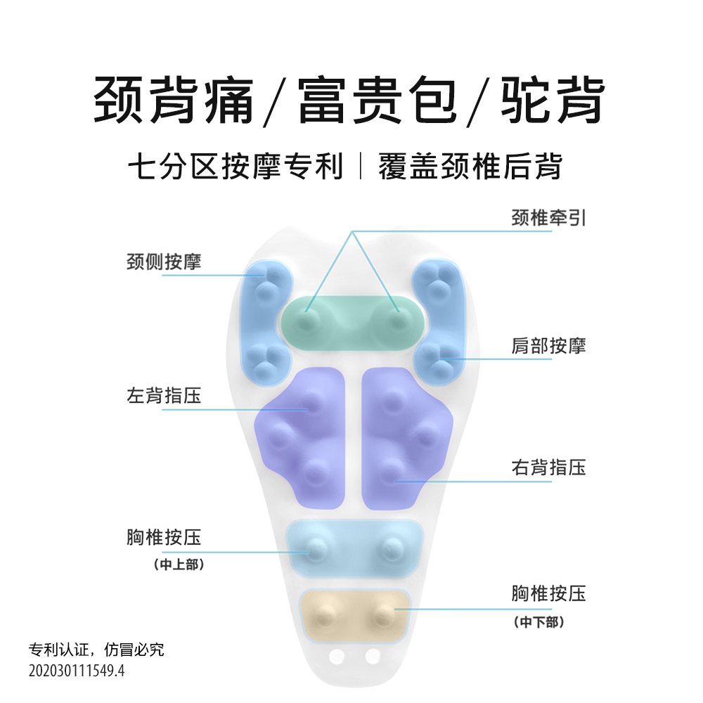 TOTONUT小鳄鱼按摩牵引枕富贵包疏通按摩器舒缓颈椎肩背指压神器-图2