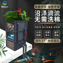 Marsh Filter Box Homemade Turnover Box Fish Tank Fish Pool Filter Pool Water Purification Circulation System Drip box