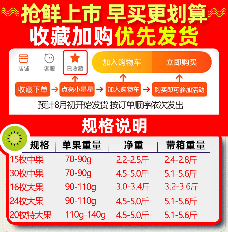 天使芳菲旗舰店眉县徐香猕猴桃新鲜包邮陕西泥弥胡猴桃陕西绿心奇异果水果当季1