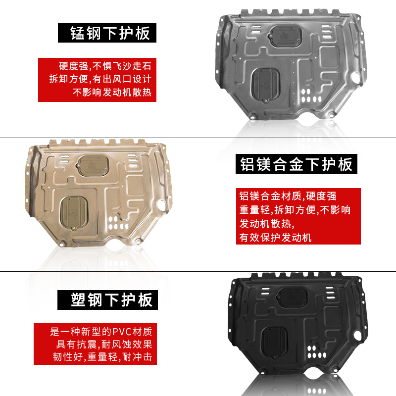 适用捷达vs5/vs7发动机下护板捷达VS5/7底盘改装专用护甲装甲全包 - 图2