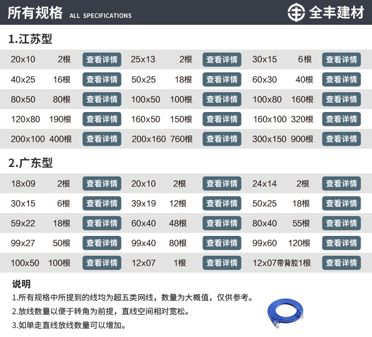 300*150加厚PVC线槽 大号桥架线槽 纯白新料 阻燃塑料 明装方线槽