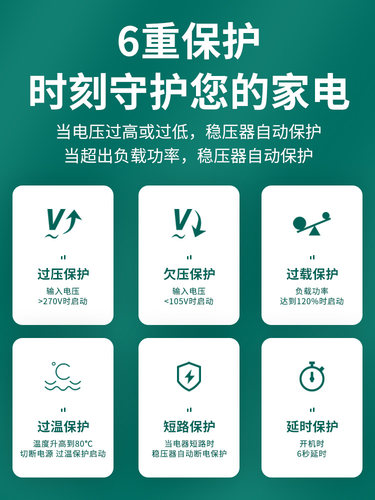 征西稳压器220v家用大功率空调冰箱洗衣机全自动工业稳压电源15kw - 图1