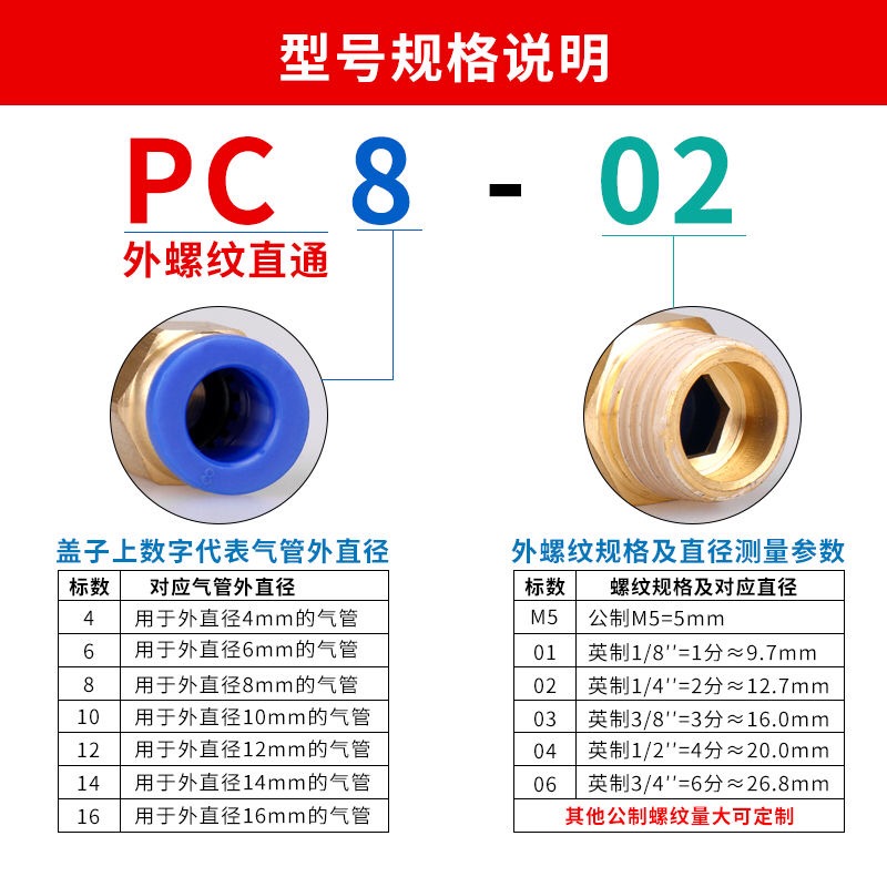 气动铜快速接头PC8-02气管快插PC4-M5螺纹直通6-01/10-03/12-04