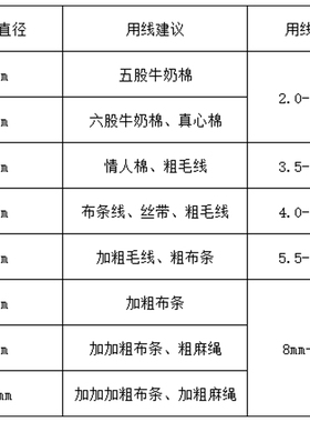 毛线针塑料钩针编织棒针diy针