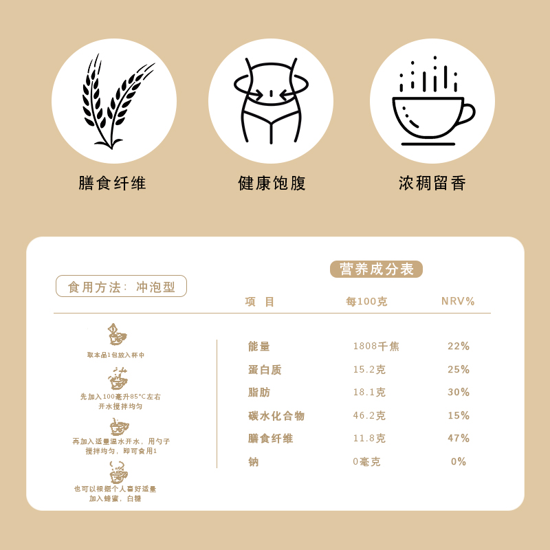 [拍2发3]熟黑芝麻核桃首乌粉营养即食早餐五黑髪无糖冲泡代餐粉