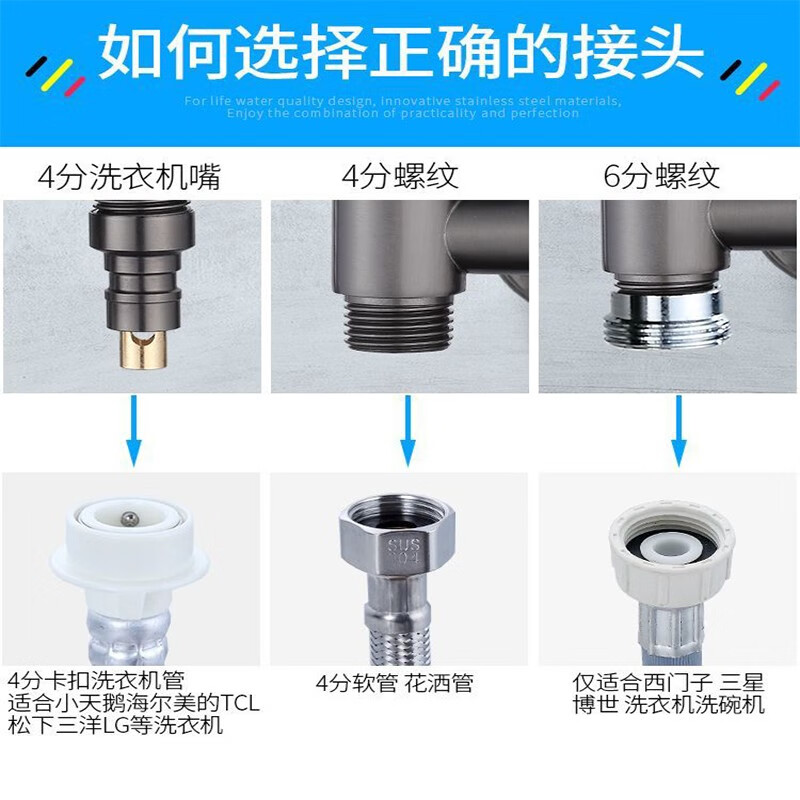 Yoroow友莱一进三出角阀二出开关三通双出马桶分水阀洗衣机水龙头