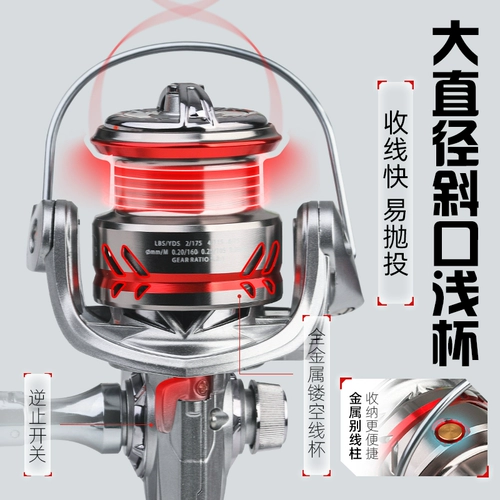 Цельнометаллическая леска, вращающееся колесо с двойным рокером, морская удочка, дальняя морская рыболовная катушка, рыболовная катушка с защитой от морской воды, маленький гольф