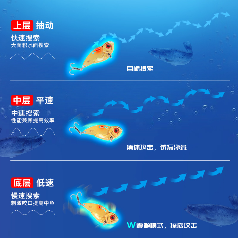 vib路亚假饵套装三本钩远投翘嘴鲈鱼马口亮片微物通杀全套响尾蛇 - 图0