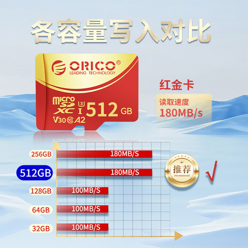 奥睿科大疆pocket3内存卡128G高速TF运动相机action6/5pro闪存sd - 图3