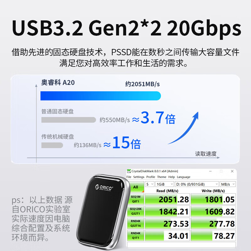 ORICO奥睿科金属移动硬盘1t手机电脑512g外接存储高速2t固态机械 - 图0