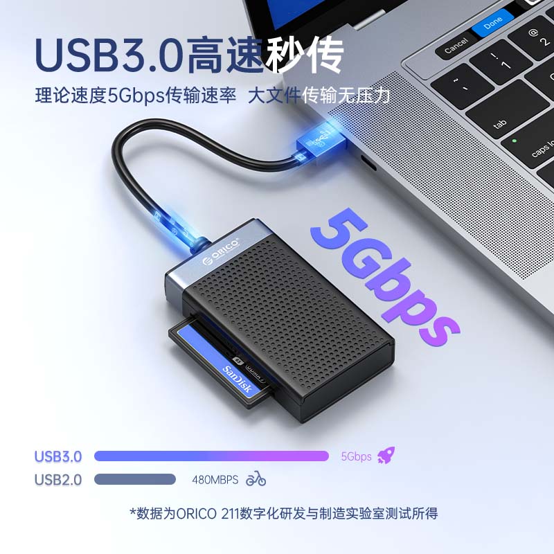 ORICO/奥睿科 读卡器sd卡tf/cf/ms卡高速usb3.0多合一万能Type-C手机电脑两用相机转换器适用于佳能单反相机 - 图2