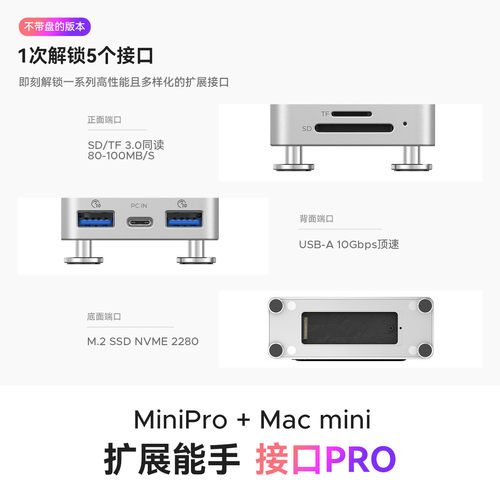 奥睿科MiniPro适用Macmini拓展坞机箱苹果M4扩展坞主机AI支架底座 - 图1